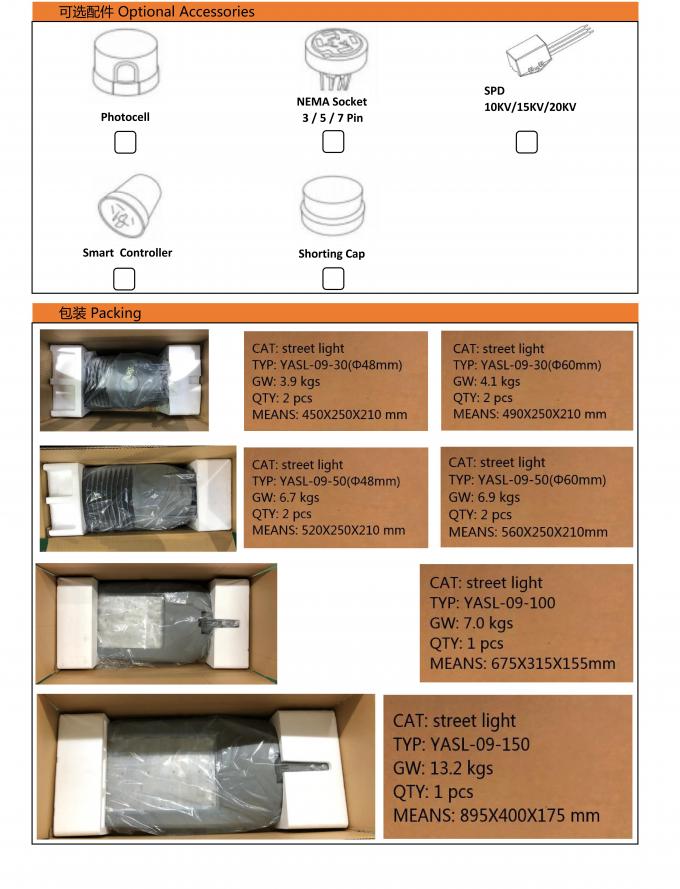 โคมไฟถนนประหยัดไฟ 50w โครงสร้างหลังแผ่รัศมี 4