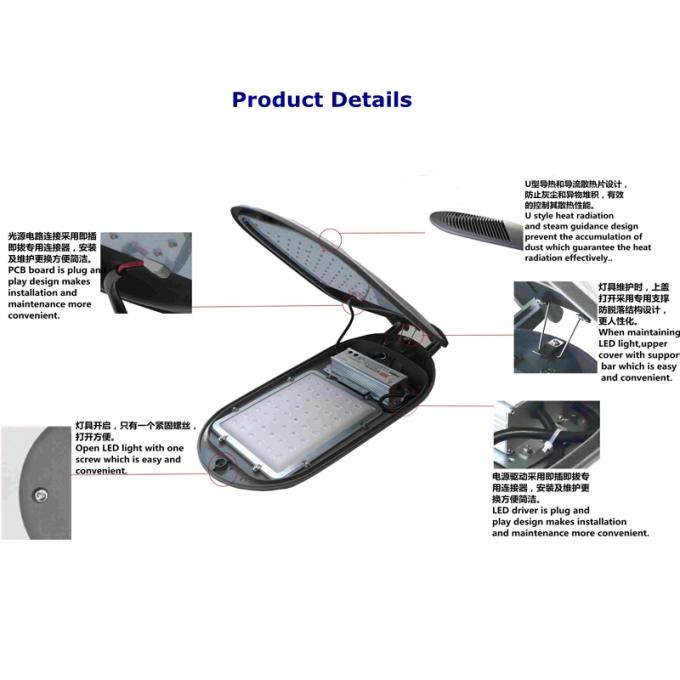 โคมไฟถนนประหยัดไฟ 50w โครงสร้างหลังแผ่รัศมี 5